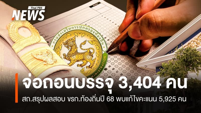 สถ.สรุป 5,925 คนแก้ไขคะแนนสอบท้องถิ่น เตรียมเพิกถอนบรรจุ 3,404 คน