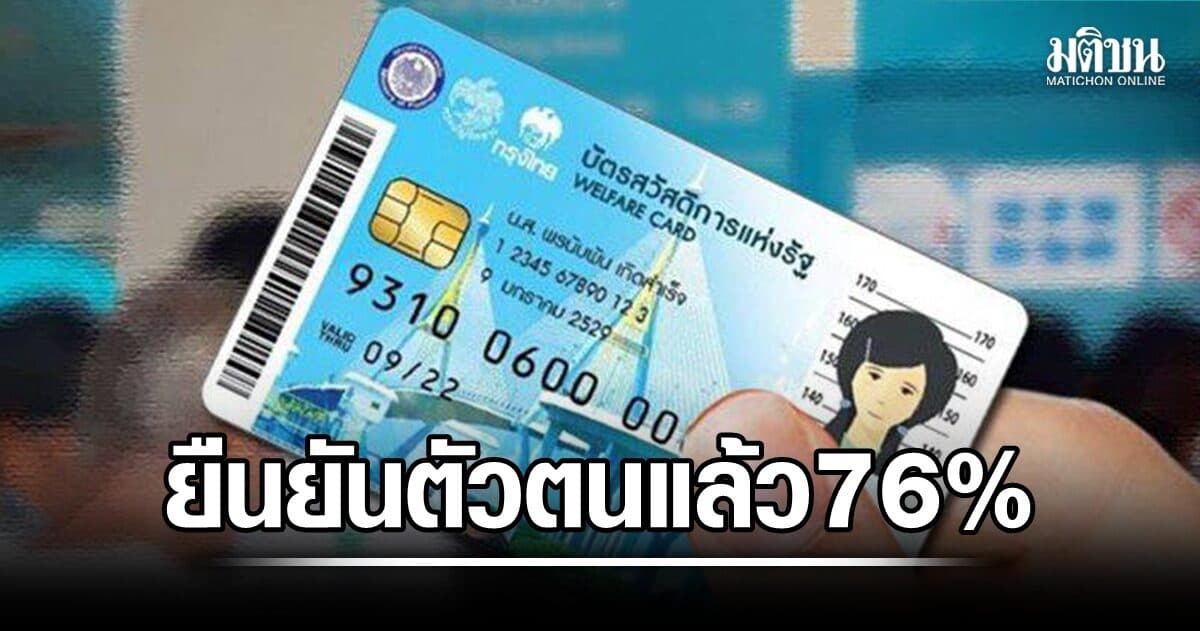 รบ.เผย ผู้ถือบัตรสวัสดิการแห่งรัฐ ยืนยันตัวตนแล้ว 76% ทบทวนสิทธิ 4.4 ล้านราย