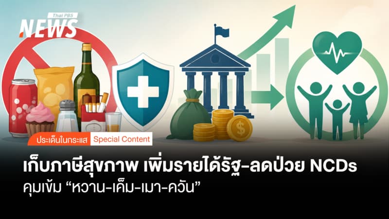 เก็บภาษีสุขภาพ คุมเข้ม "หวาน-เค็ม-เมา-ควัน" เพิ่มรายได้-ลดป่วย NCDs