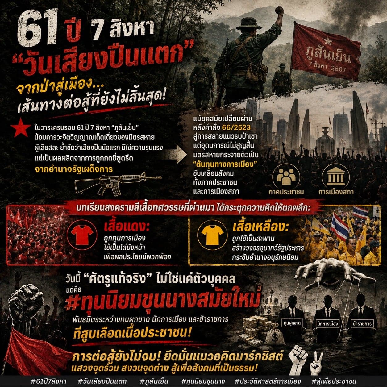 61 ปี 7 สิงหา จากเสียงปืนในป่าเขา…เส้นทางการต่อสู้ที่ยังไม่สิ้นสุด 