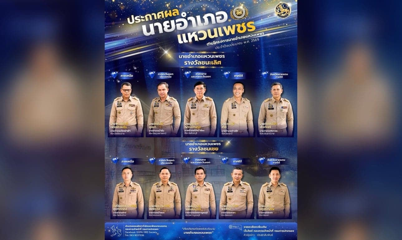 กรมปกครองประกาศ 10 ‘นายอำเภอแหวนเพชร’ ปี 2569 คัดสุดยอด 5 ภูมิภาค