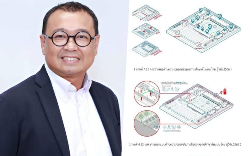 เปิดงานวิจัย ‘มธ.’ ออกแบบโรงเรียน รับมือเหตุกราดยิง