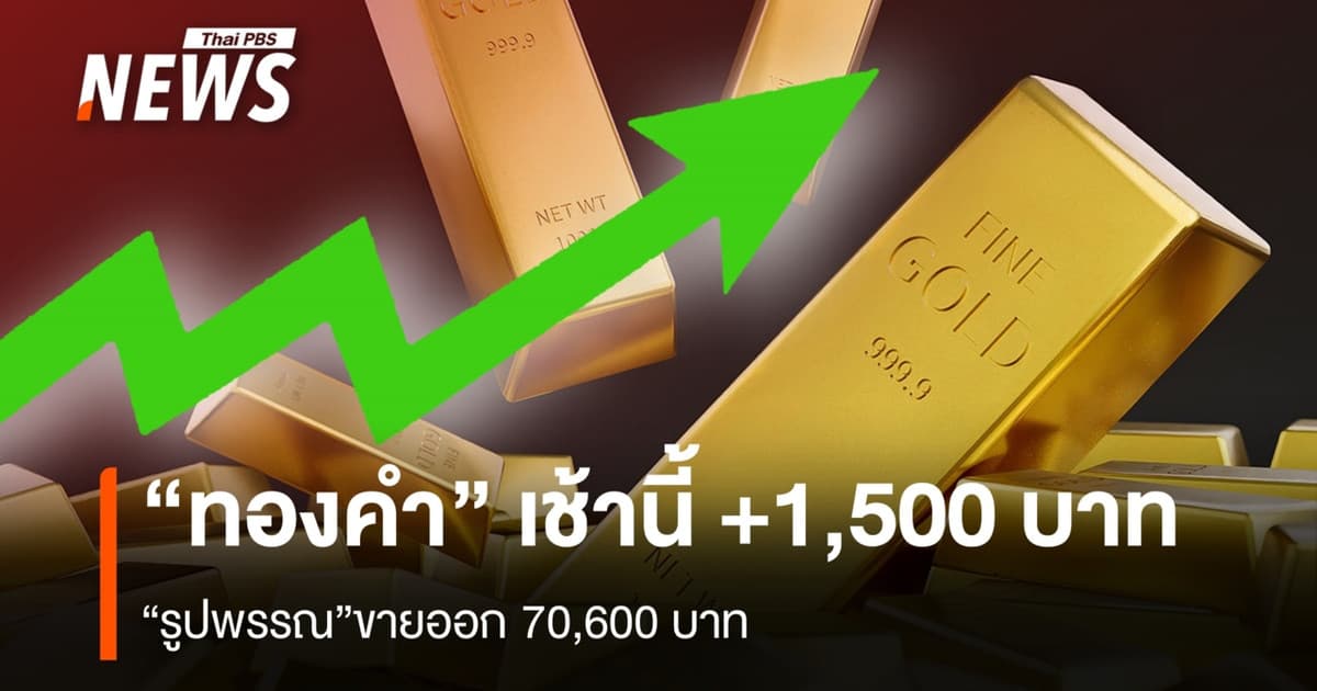 “ทองคำ” เช้านี้ +1,500 บาท “รูปพรรณ”ขายออก 70,600 บาท